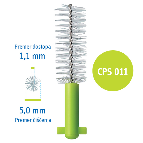 Curaprox CPS Prime Curaprox CPS Prime