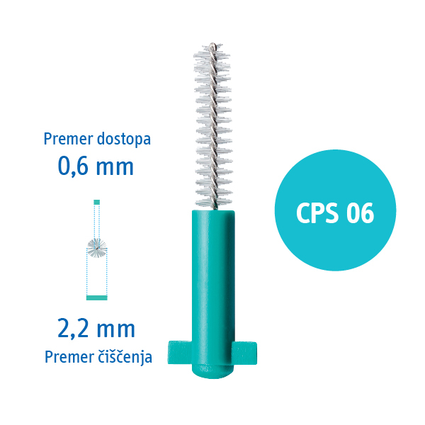 Interdental Curaprox CPS Prime toothbrush