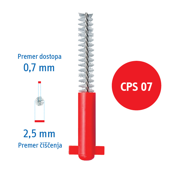 Curaprox CPS Prime Curaprox CPS Prime
