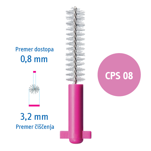 Curaprox CPS Prime Curaprox CPS Prime