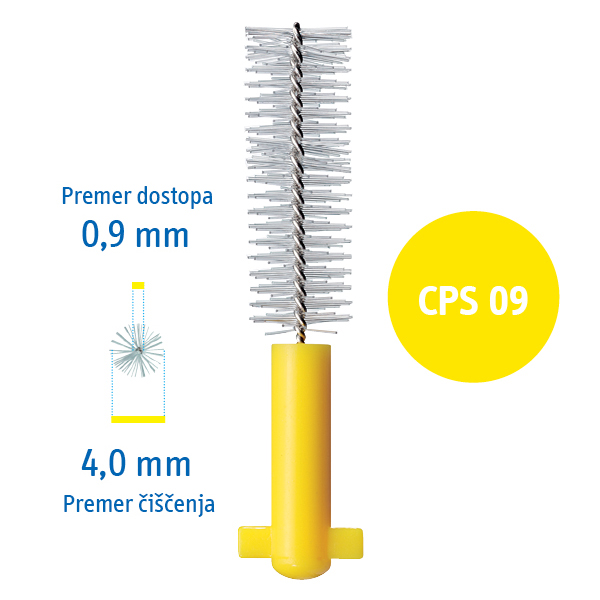 Curaprox CPS Prime Curaprox CPS Prime